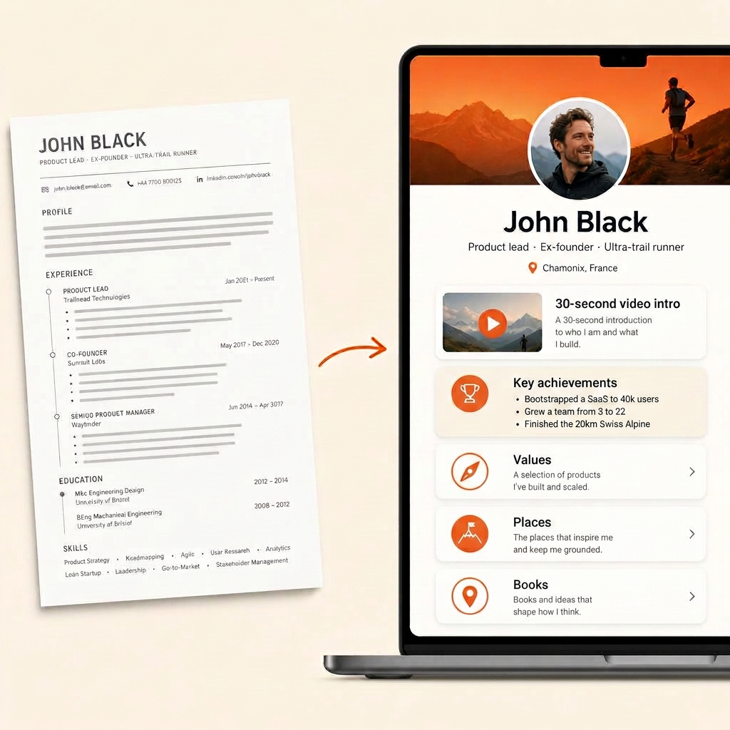 A CV lists what you did. A ByondCV shows who you are.